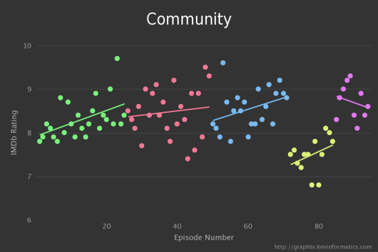 chart (4)