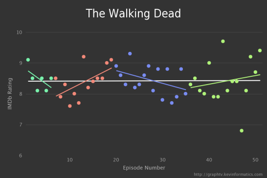 chart (5)