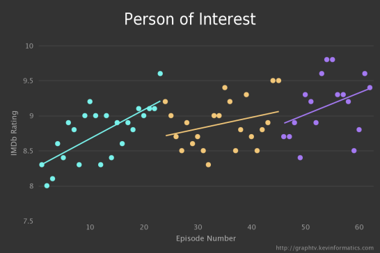 chart (8)