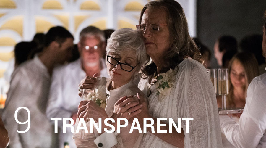 transparent